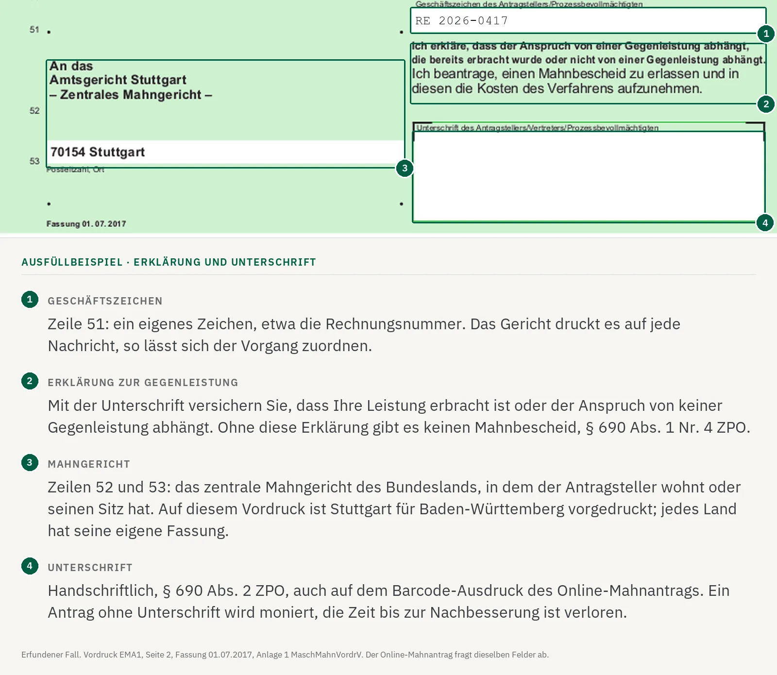 Ausfüllbeispiel, Ende der zweiten Seite des Mahnantrags: Geschäftszeichen, Gegenleistung, Mahngericht, Unterschrift.