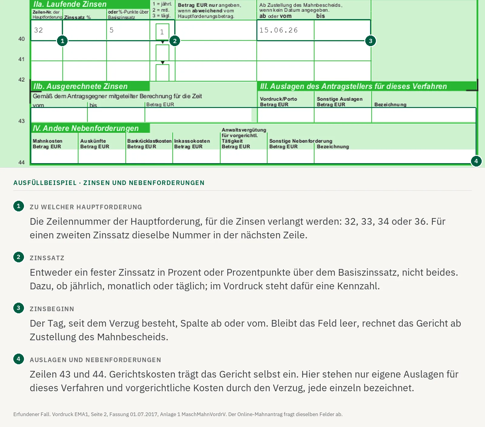 Ausfüllbeispiel, Zeile 40 des Mahnantrags: Zinsen 5 Prozentpunkte über dem Basiszinssatz ab dem 15.06.2026.